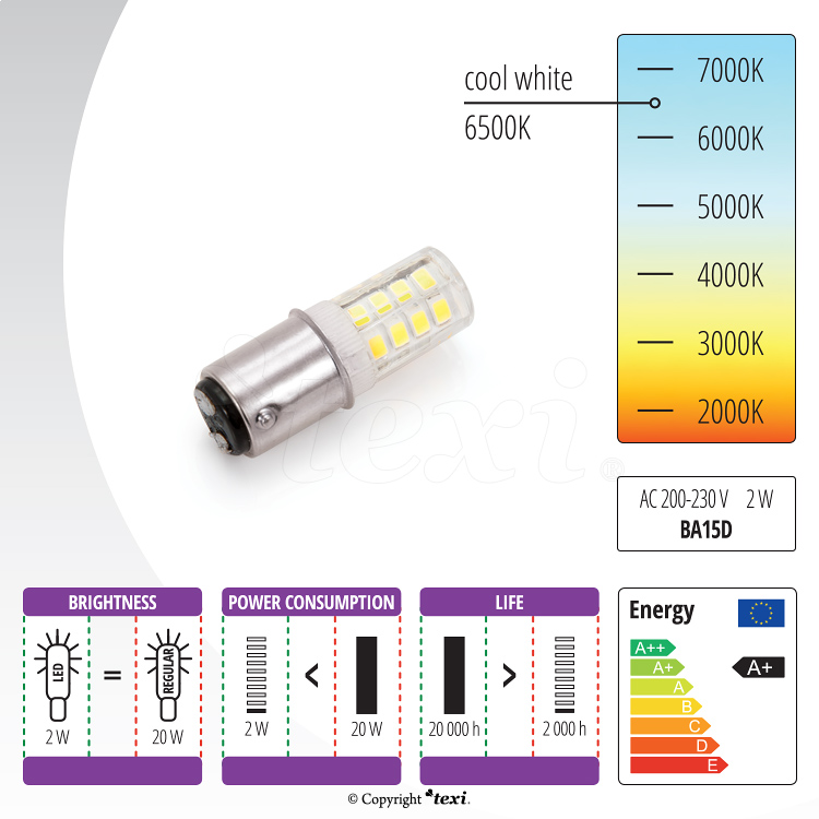 LED lamp for household sewing machines - 230 V, 2 W